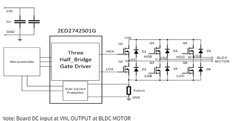 框图 - Infineon Technologies EVAL-2ED2742S01GM1 评估套件